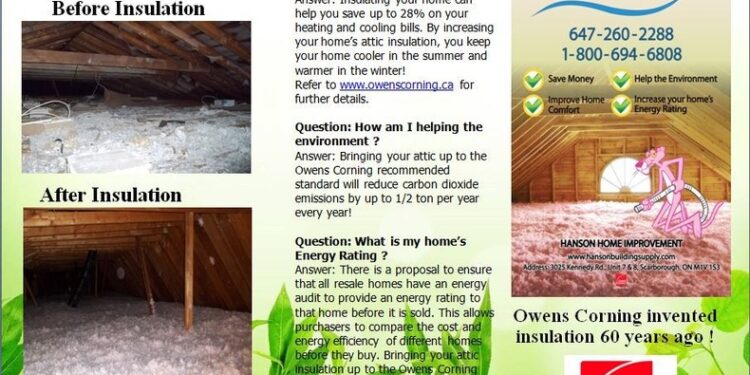 Hanson Home Improvement - Home