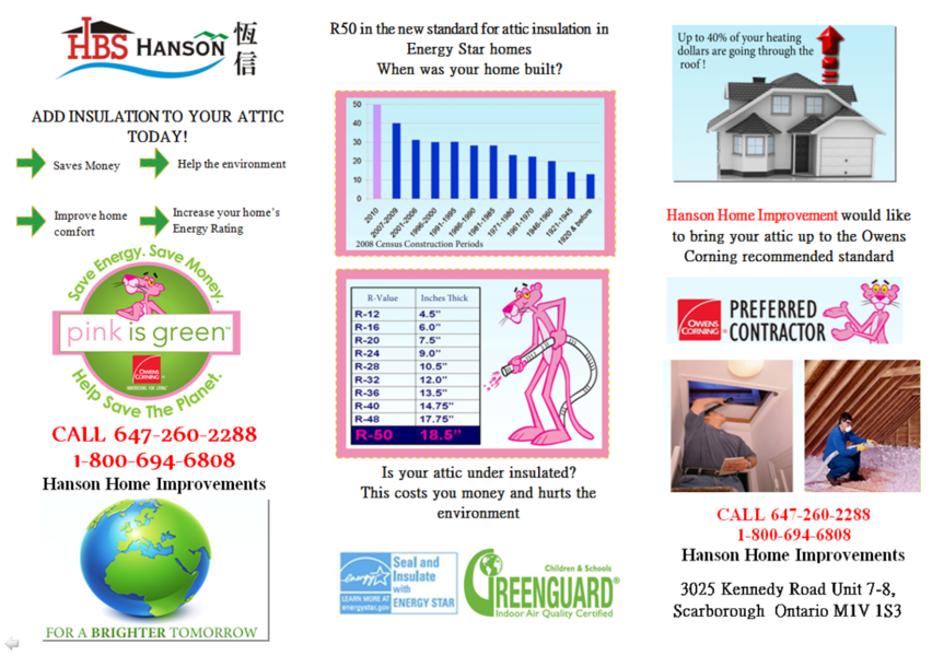 DIY and Home Improvements Handbook A Complete Step-By-Step Manual With ...